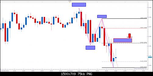 GBPUSD m30 (11-24-2021 1705).jpg‏