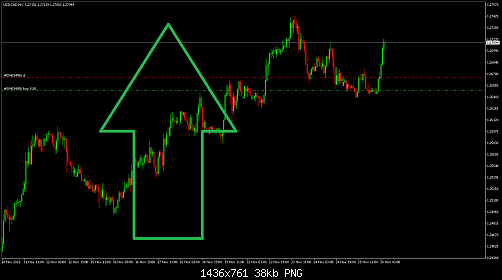     

:	USDCADH1.png
:	38
:	38.2 
:	541634