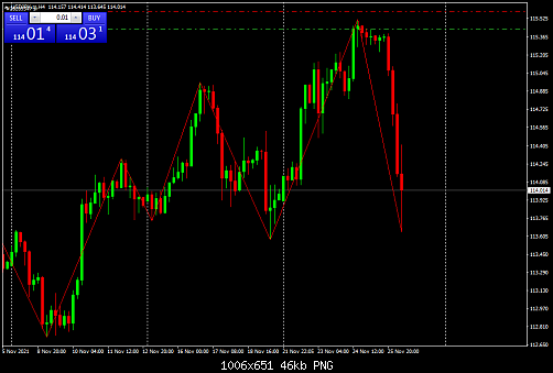     

:	USDJPY.mH4.png
:	6
:	46.5 
:	541647