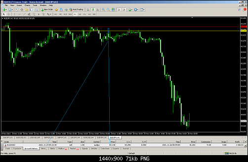     

:	FXDD - MetaTrader.png
:	23
:	71.4 
:	541713