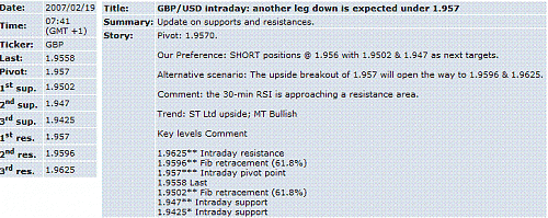 gbp-usd.GIF‏