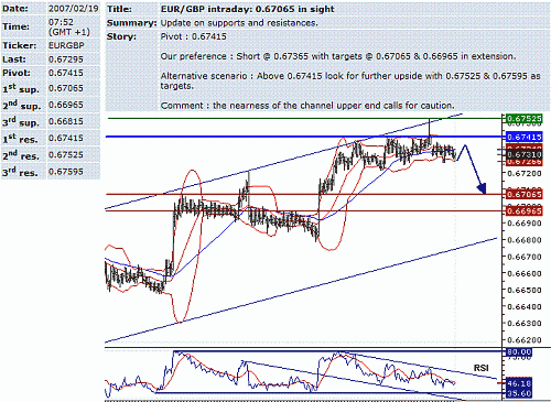 eur-gbp.GIF‏