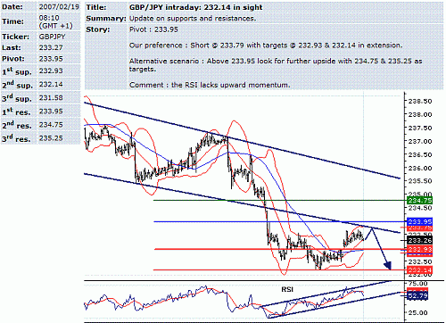 gbp-jpy.GIF‏