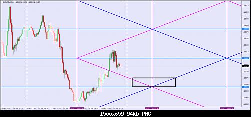     

:	EURUSD-91.jpg
:	19
:	94.2 
:	542342