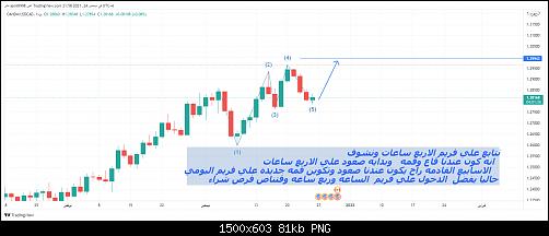     

:	USDCAD_2021-12-24_20-58-35.jpg
:	28
:	80.9 
:	542417