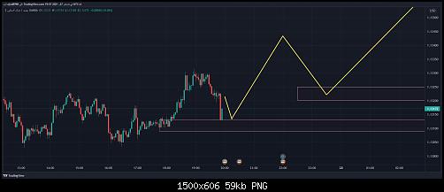     

:	EURUSD_2021-12-27_18-57-02.jpg
:	5
:	59.3 
:	542455