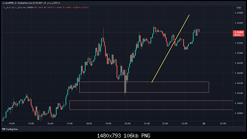     

:	GBPUSD_2021-12-27_22-45-59.png
:	9
:	106.1 
:	542459