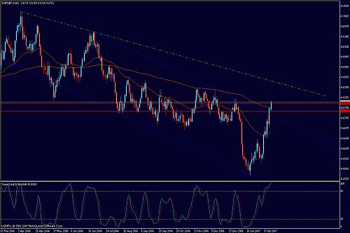 eur-=gbp.gif‏