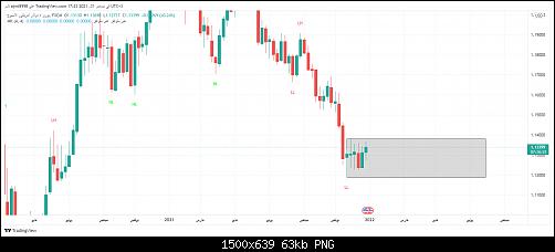     

:	EURUSD_2021-12-31_17-23-11.jpg
:	2
:	63.1 
:	542597