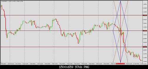     

:	EURUSD-10-11.jpg
:	8
:	97.0 
:	542609