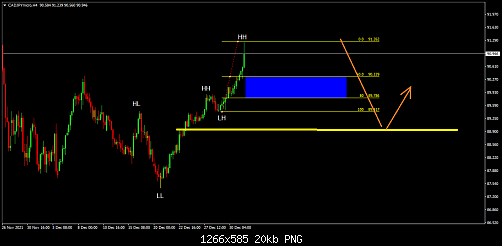     

:	CADJPY22microH4 3.png
:	13
:	19.7 
:	542663