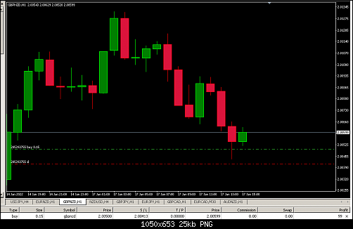     

:	FXDD - MetaTrader.png
:	7
:	25.3 
:	542950