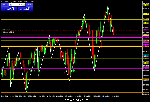     

:	US30RollDaily.png
:	3
:	54.4 
:	542961