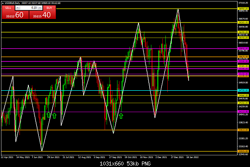     

:	US30RollDaily.png
:	1
:	53.1 
:	542988