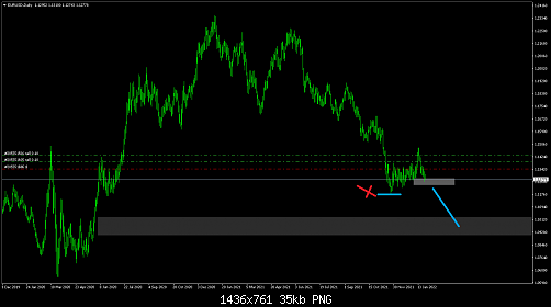     

:	EURUSDDaily.png
:	9
:	34.8 
:	543106