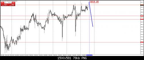     

:	xauusd-m30.jpg
:	32
:	78.5 
:	543306