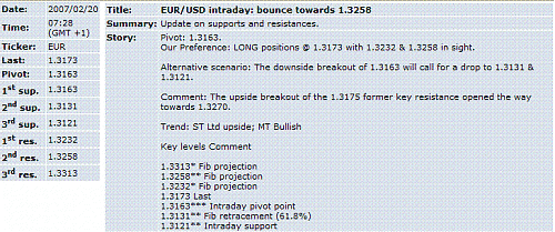 eur-usd.GIF‏