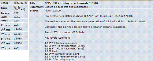 gbp-usd.GIF‏