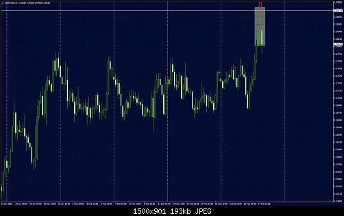     

:	USDCADH4.jpg
:	12
:	193.1 
:	543729