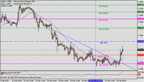 usd  cf 4 t.gif‏