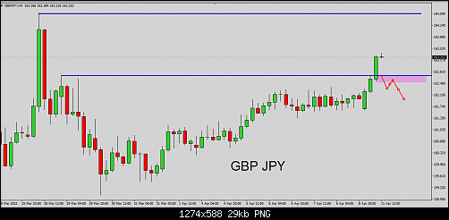     

:	gbp jpy.png
:	2
:	29.1 
:	544396