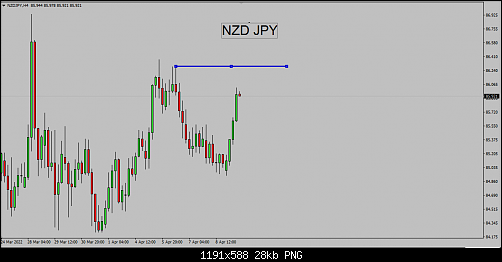     

:	nzd jpy.png
:	5
:	28.3 
:	544402