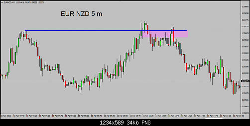     

:	eurnzd 5m.png
:	4
:	34.0 
:	544405