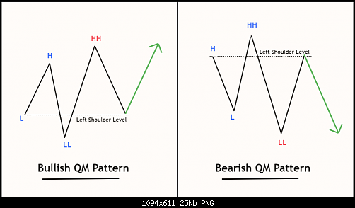 QM-pattern-1.png‏