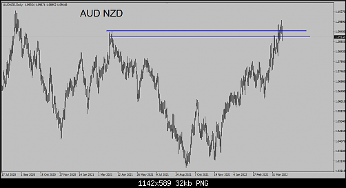     

:	audnzd.2 png.png
:	6
:	31.6 
:	544627