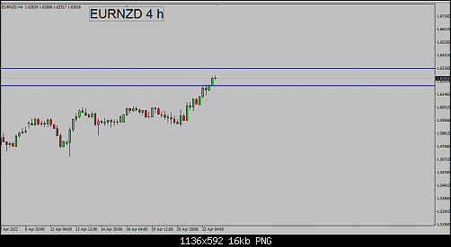     

:	eurnzd 3.png
:	5
:	15.8 
:	544631