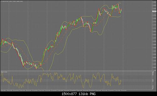 USDCADM30.jpg‏