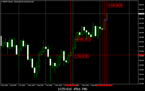     

:	gbpjpy-mn1-fxpro-financial-services.png
:	9
:	44.8 
:	544771