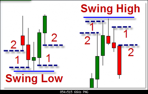     

:	Swing Low- Swing High.png
:	0
:	65.6 
:	544986