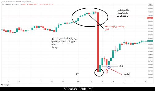 USDCHF_2022-05-15_18-04-21.jpg‏