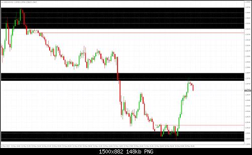 USDCADM152.jpg‏