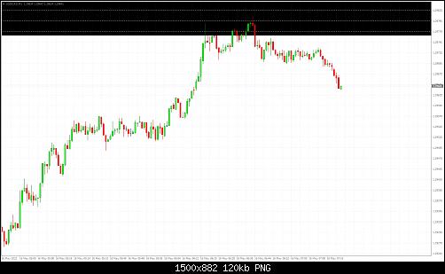 USDCADM1.jpg‏