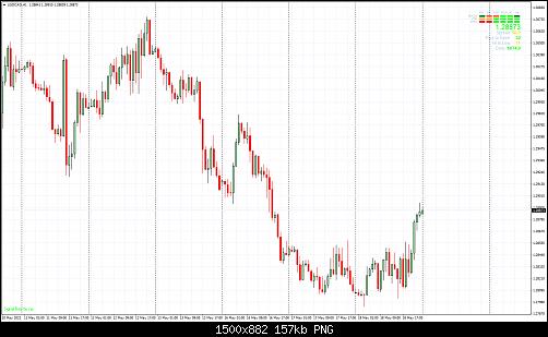 USDCADH1.jpg‏