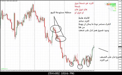 USDCADH122.jpg‏