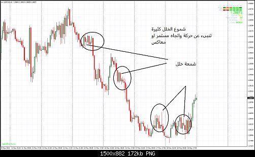 USDCADH10000.jpg‏