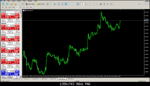     

:	MetaTrader.png
:	35
:	96.2 
:	545218