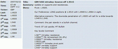 gbp-usd.GIF‏