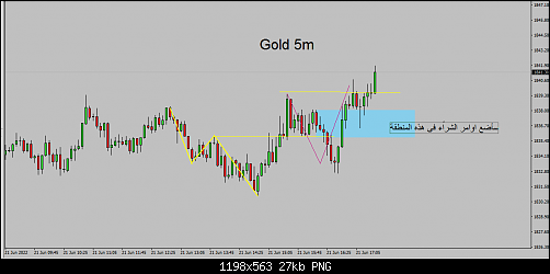     

:	gold 5m c.png
:	8
:	26.7 
:	545717