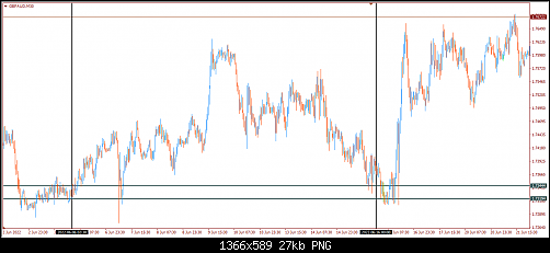     

:	6-6-GBPAUD.png
:	63
:	26.9 
:	545818