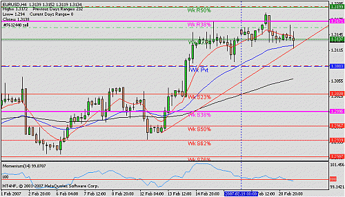 eur usd 4 t.gif‏