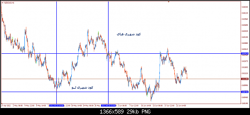     

:	-code-NZDCAD.png
:	58
:	29.1 
:	545857