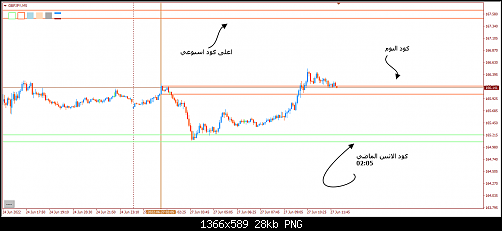     

:	-CODE-27-GBPJPY22.png
:	61
:	28.2 
:	545874