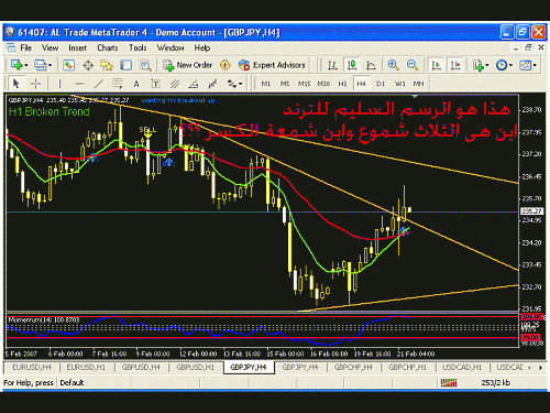 gbpjpy 2.gif‏