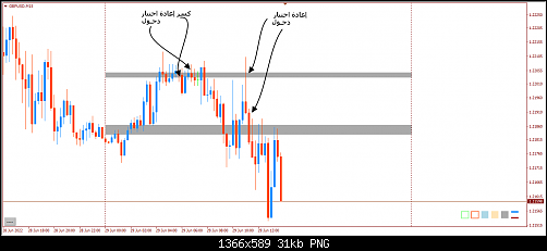     

:	time code-GBPUSD-29.png
:	70
:	30.9 
:	545970