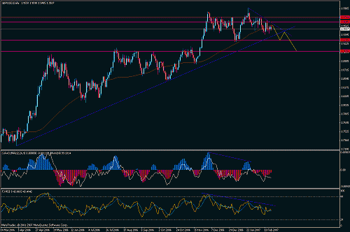 gbp.gif‏