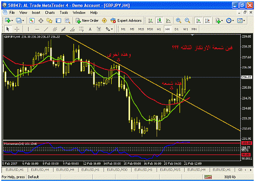 gbpjpy 2.gif‏